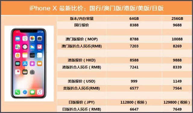 新澳门香港天天开,平衡性策略实施指导_ios2.97.118