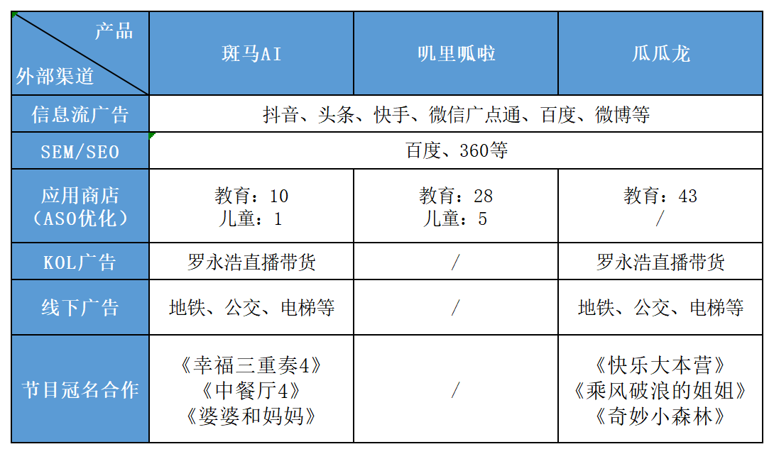 一码一肖100%准确功能,经济性执行方案剖析_专业版6.713