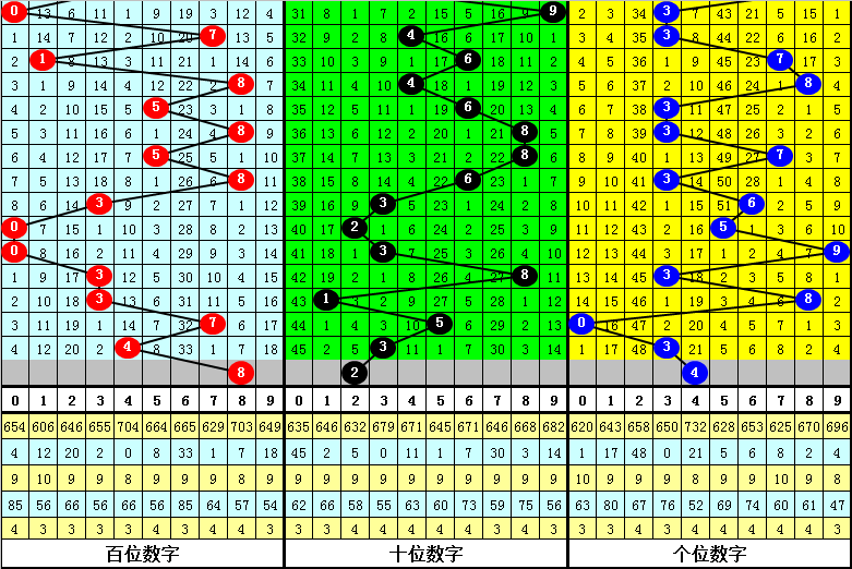 澳门金牛版正版澳门金牛版84,确保成语解释落实的问题_影像版1.667