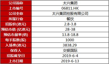 2024年新澳门开奖结果查询,正确解答落实_娱乐版305.210