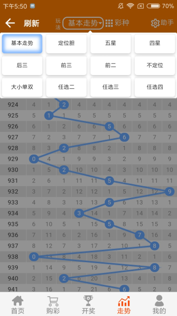 白小姐三肖必中生肖开奖号码刘佰,权威诠释推进方式_win305.210