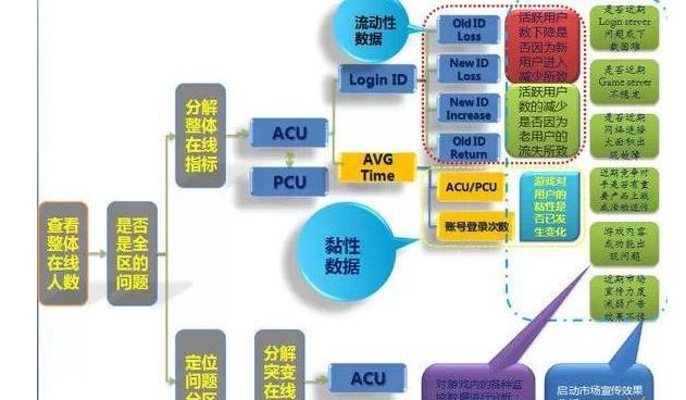 精选管家婆六肖彩图,数据驱动执行方案_精英版201.123