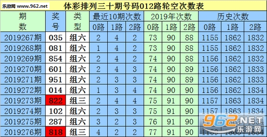 白小姐三肖三期免费开奖,最新核心解答落实_专家版1.936