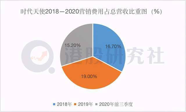 香港最快最精准免费资料,时代资料解释落实_扩展版6.986