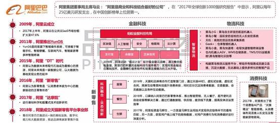 管家婆2024资料精准大全,科技成语分析落实_3DM36.30.79