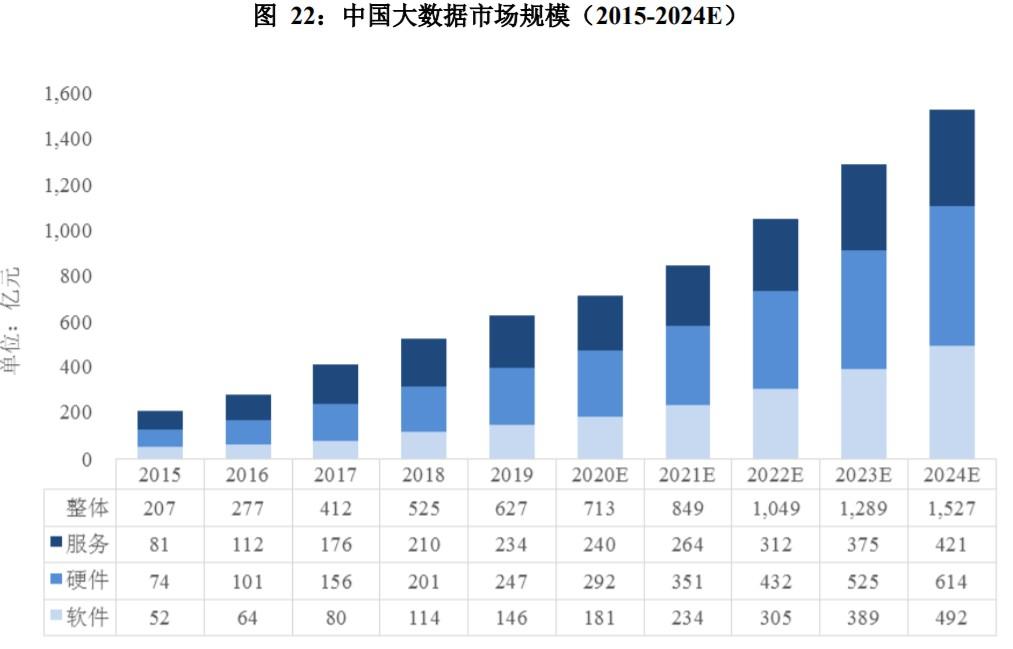 2024全年资料免费大全功能,全面解答解释落实_3DM2.627