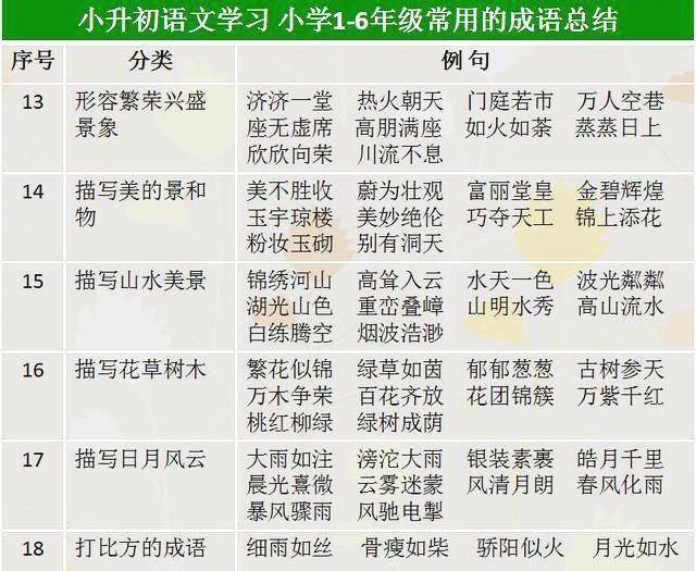 新奥天天免费资料四尾,收益成语分析落实_升级版8.163