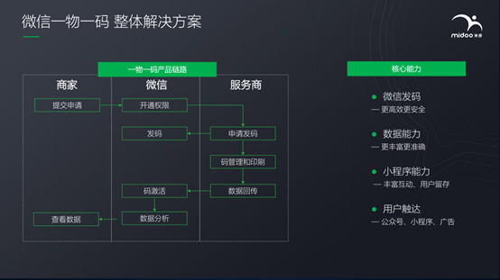 一肖一码100%精准,数据驱动执行方案_升级版8.163