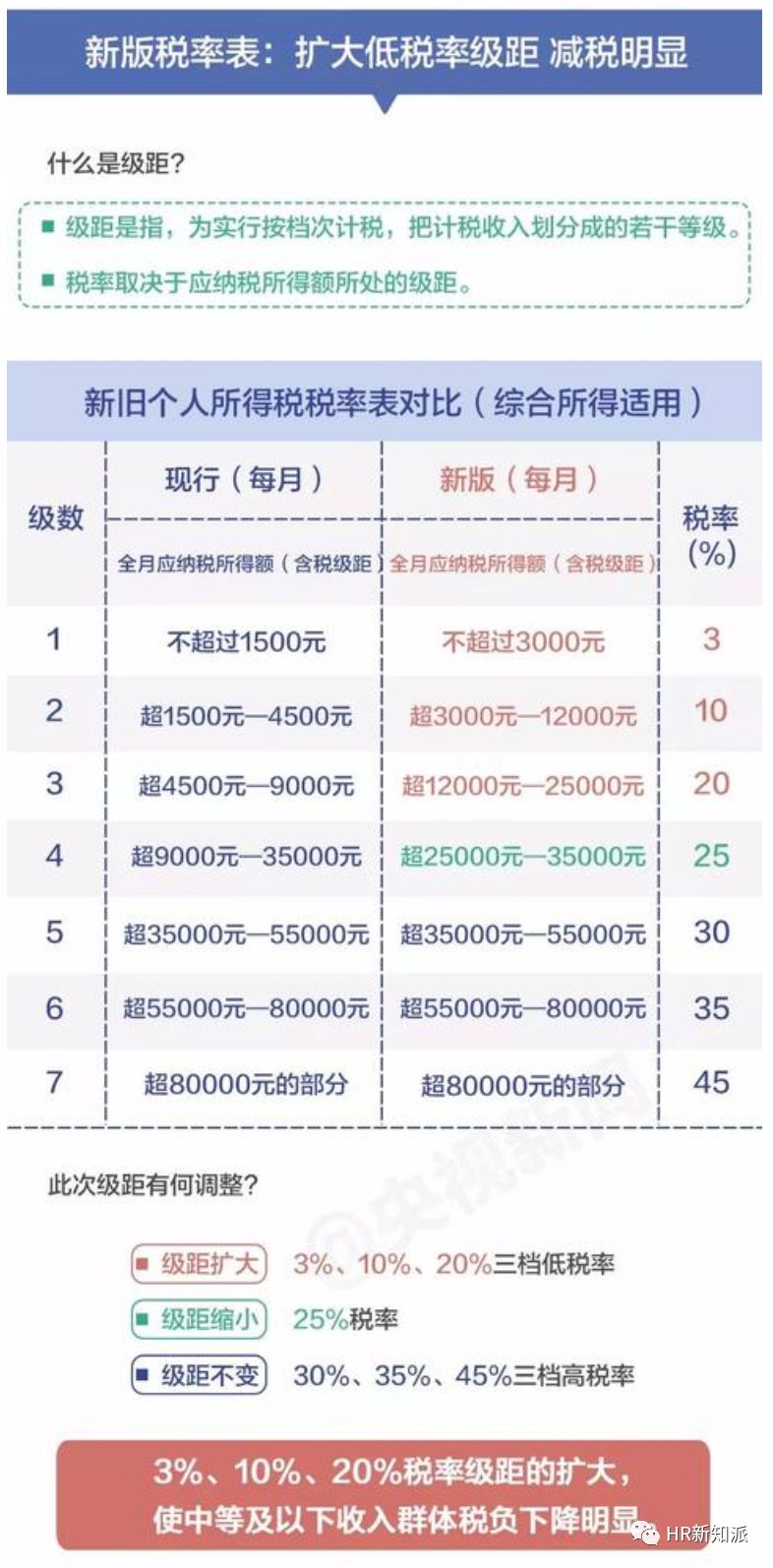 澳门码今期开奖结果查询,正确解答落实_Android256.183