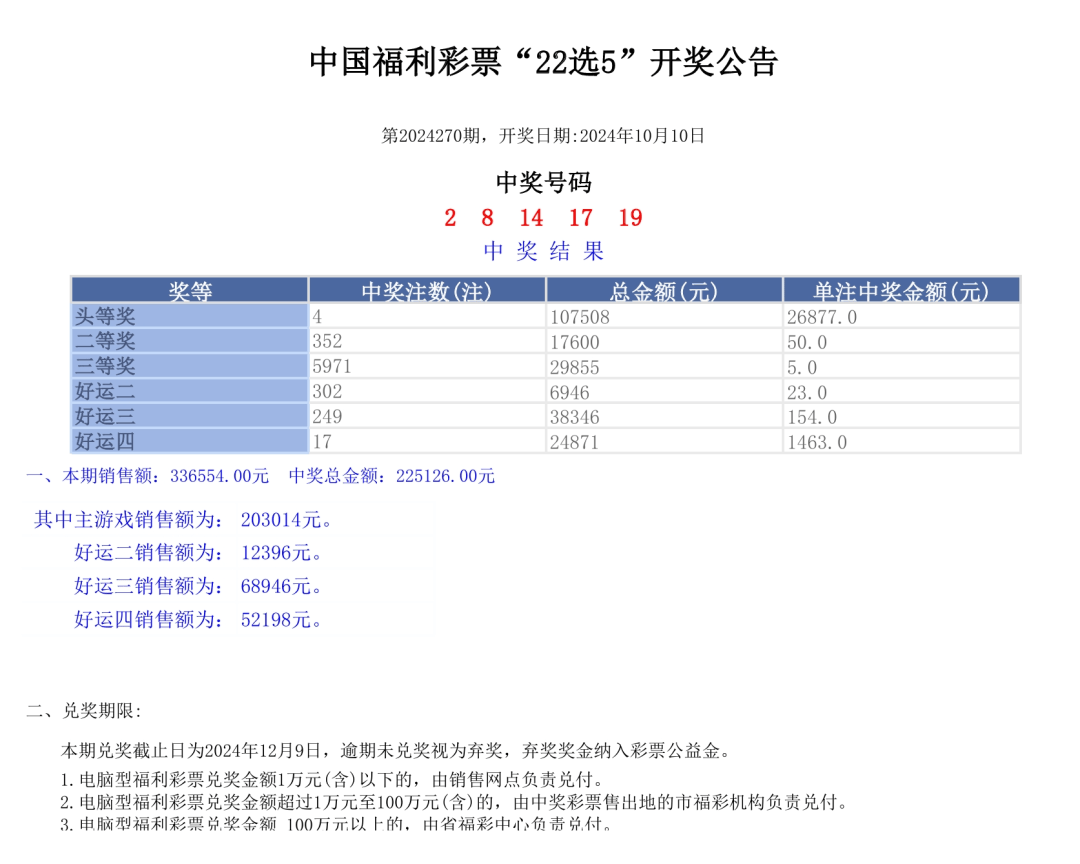 新奥门开奖结果2024开奖记录查询表,最新核心解答落实_静态版6.22