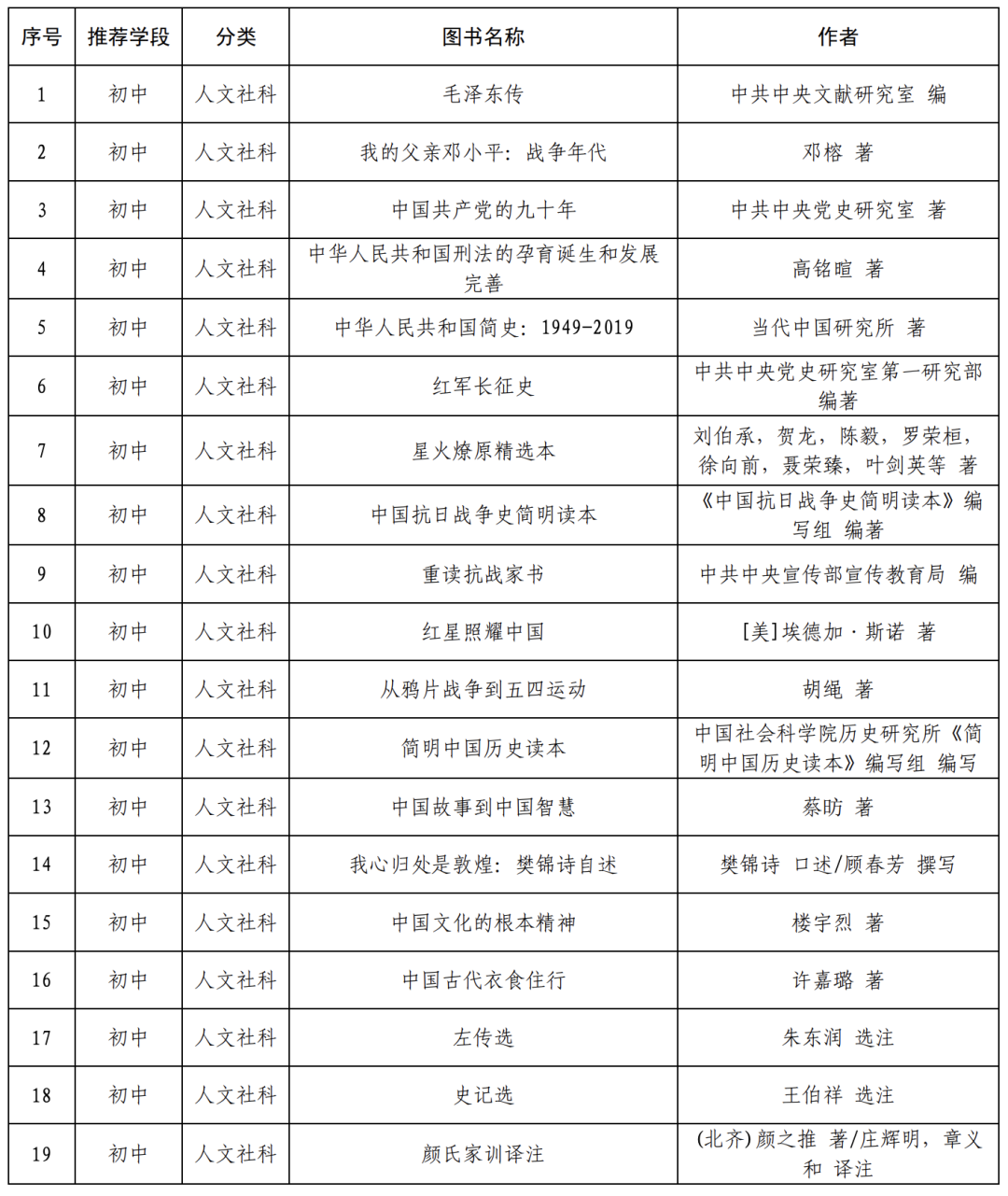 新澳历史开奖最新结果查询表,具体操作步骤指导_扩展版6.986