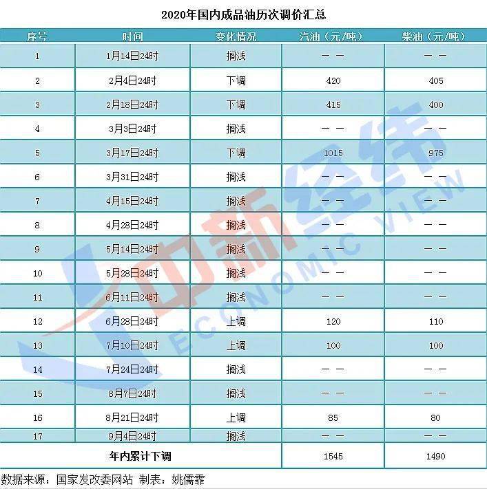 2024澳门六今晚开奖结果,国产化作答解释落实_win305.210