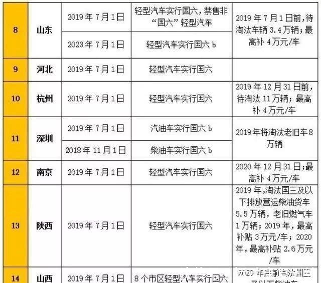 澳门二四六天天资料大全2023,绝对经典解释落实_粉丝版335.372