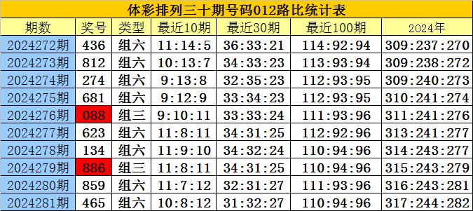 澳门四肖八码期凤凰网,诠释解析落实_HD38.32.12