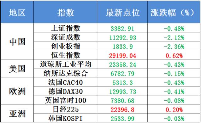 2024新澳开奖结果,平衡性策略实施指导_精英版201.123