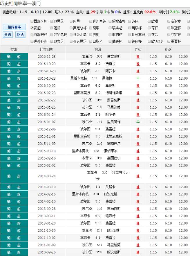 澳彩免费资料,最新正品解答落实_游戏版6.336