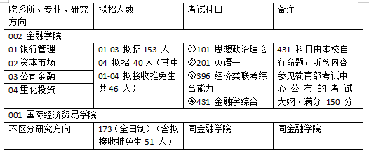 世间事无常。 第3页