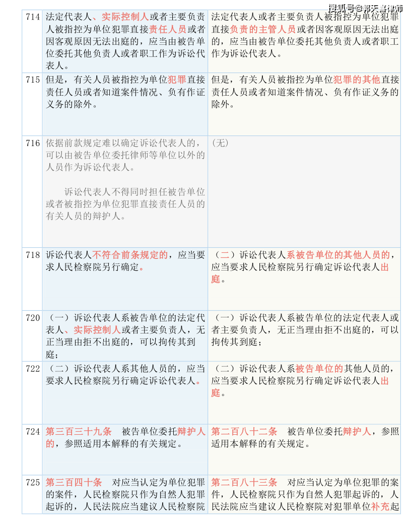 淘気啲→羊 第3页