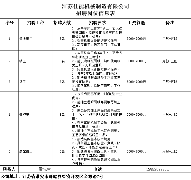 江苏伊例家招聘启事，探寻人才，共筑未来之梦