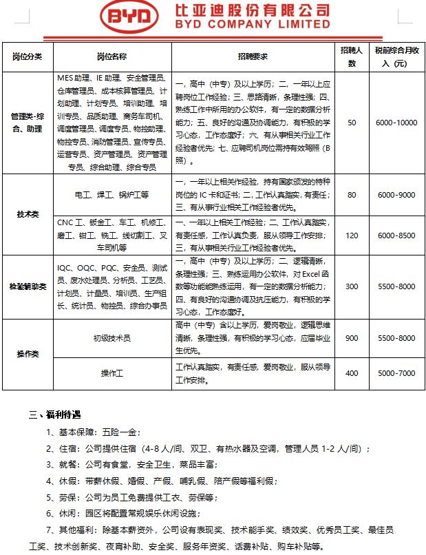 济南普工最新招聘信息全面解析