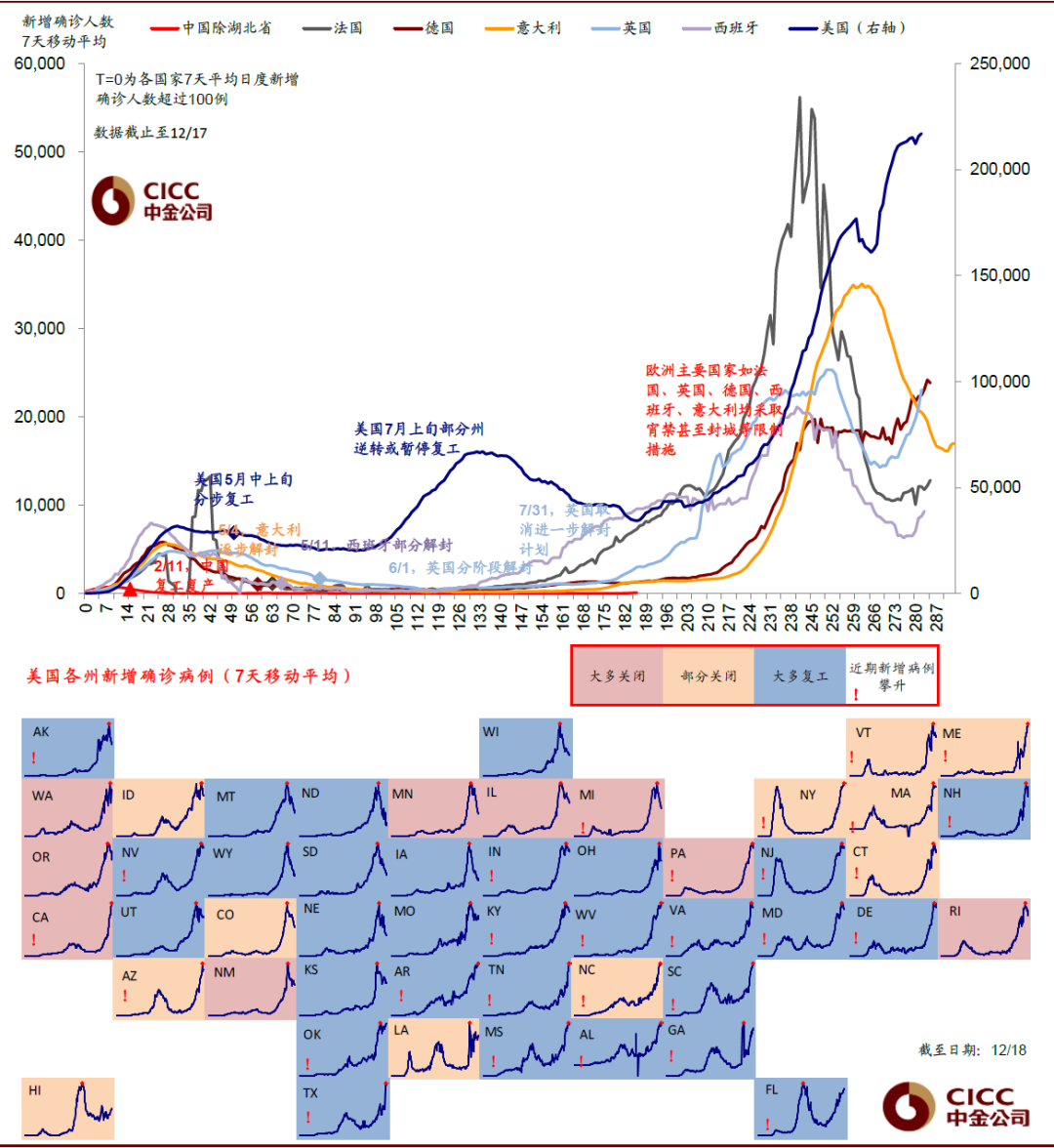 蒙城京开城未来繁荣序幕揭晓，最新动向一览