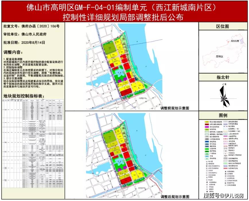 佛山罗村最新规划图揭晓，现代化新村蓝图展现