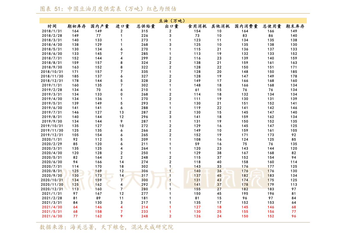 000413股吧最新消息汇总