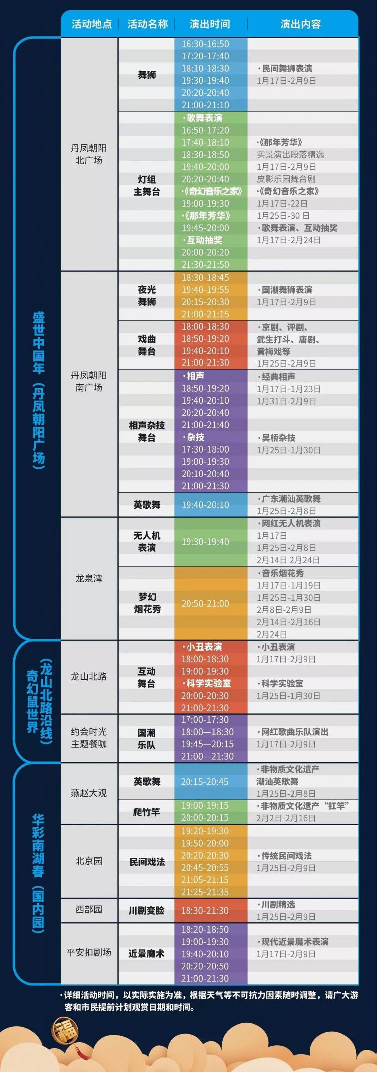 数码C套餐最新节目表全览