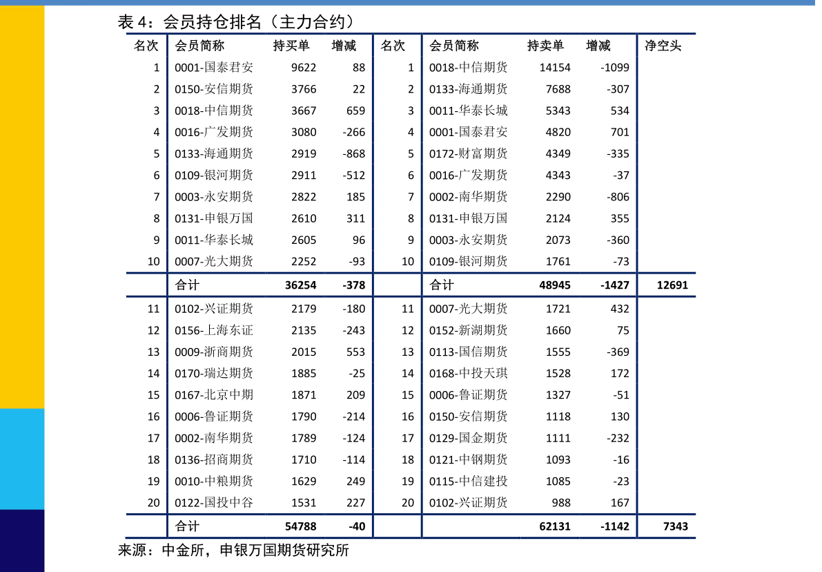 7777788888奥门,数据资料解释落实_标准版90.65.32