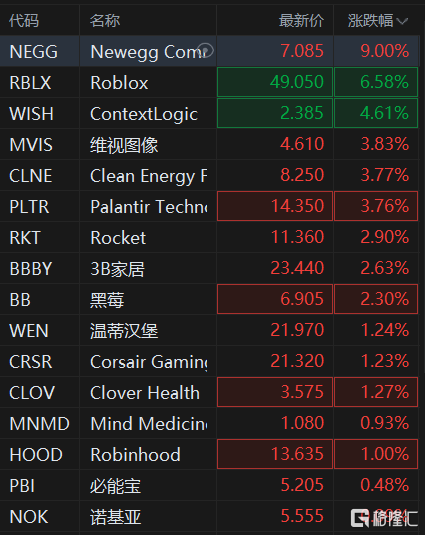 新澳门4949最新开奖记录,最新热门解答落实_游戏版256.183