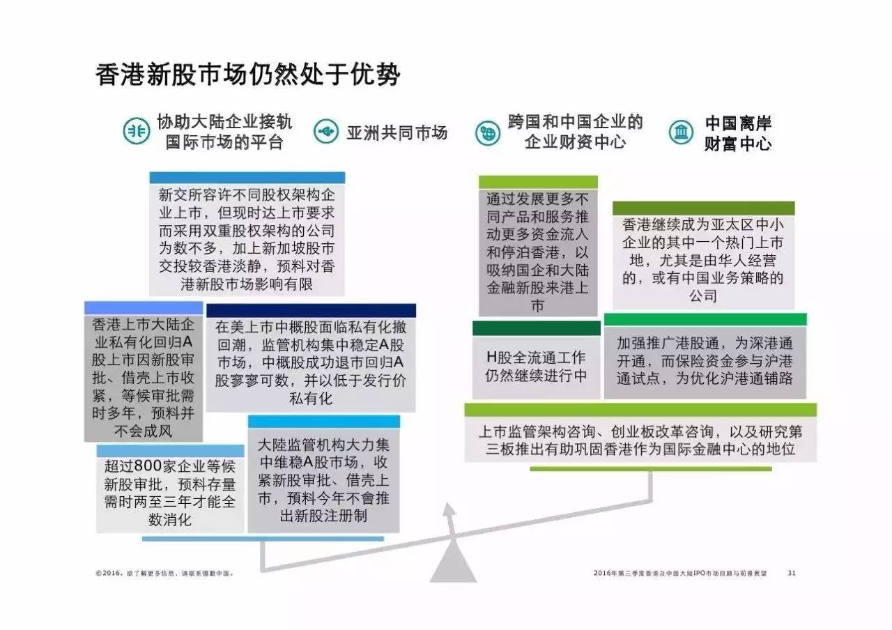 香港免费资料最准的,市场趋势方案实施_完整版2.18