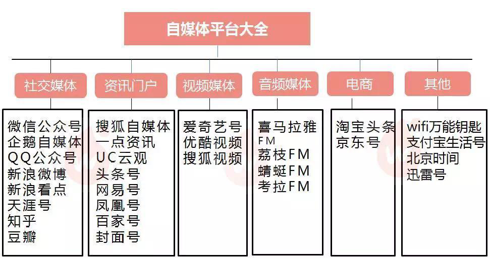 〓爱你让我卑微到了泥土里 第3页