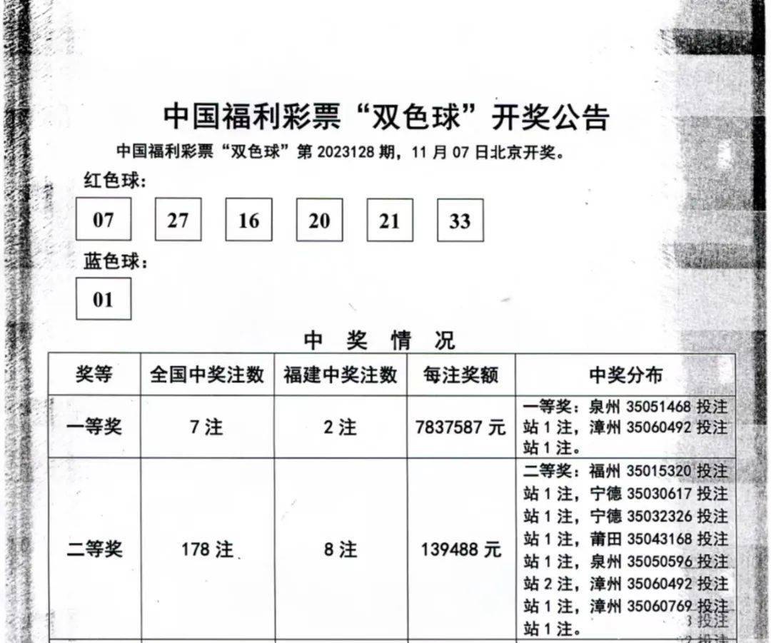 雾里看花 第3页