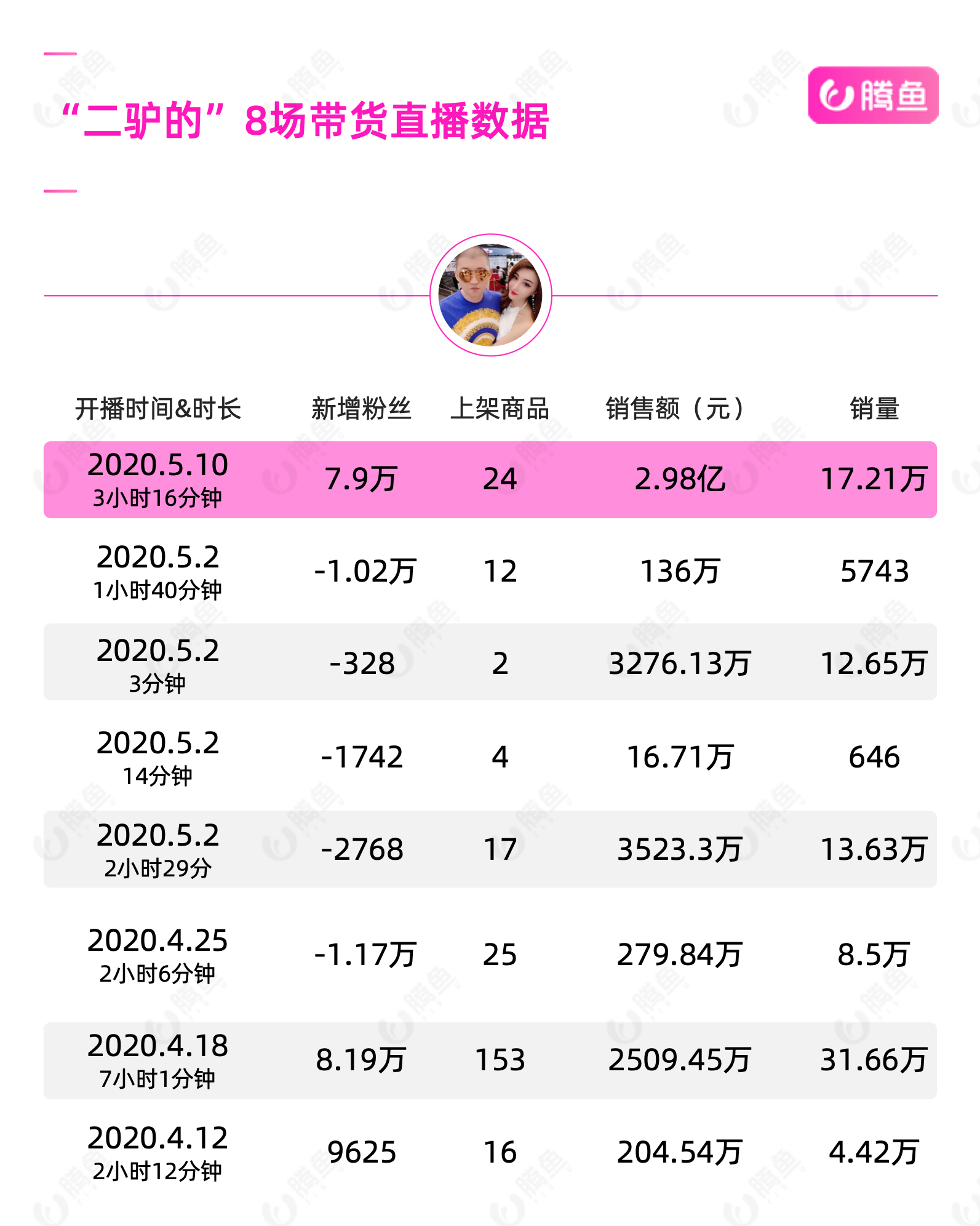 澳门4949开奖现场直播+开,机构预测解释落实方法_粉丝版335.372