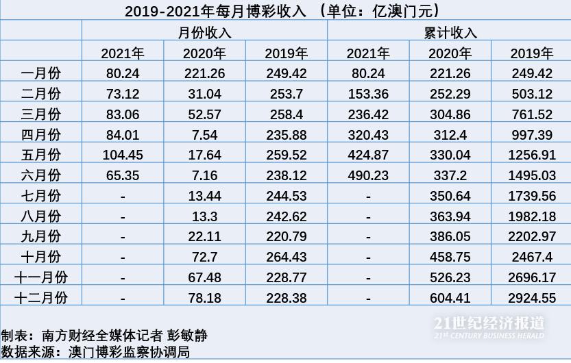 澳门天天彩期期精准单双波色,正确解答落实_标准版90.65.32