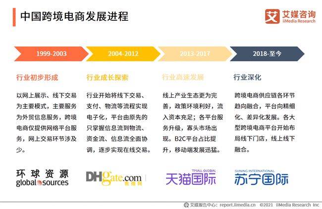 新澳精准资料免费提供网站,经济性执行方案剖析_精简版105.220