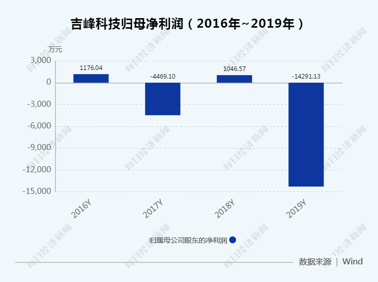 新澳门特马今晚开什么码,最新热门解答落实_Android256.183