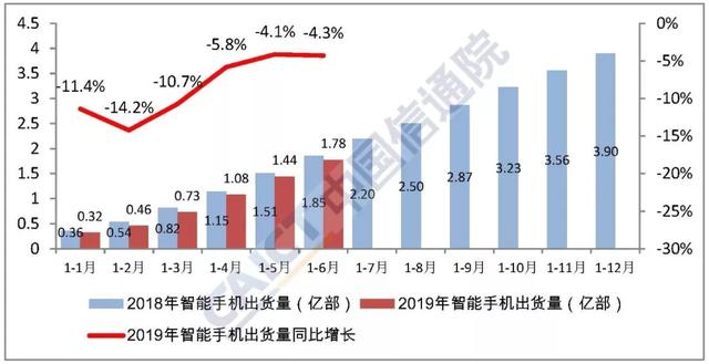 澳门494949开奖结果最快,市场趋势方案实施_Android256.183