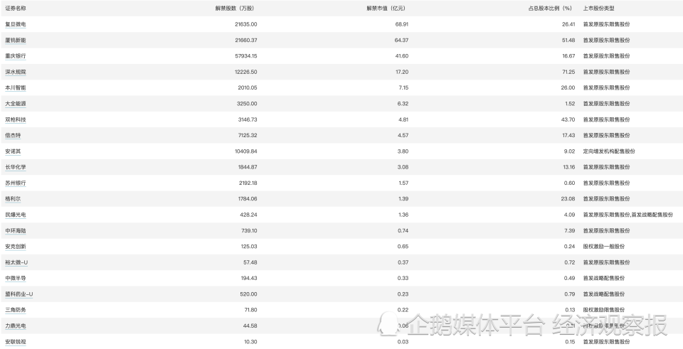 港彩二四六天天好开奖结果,全面理解执行计划_模拟版9.232