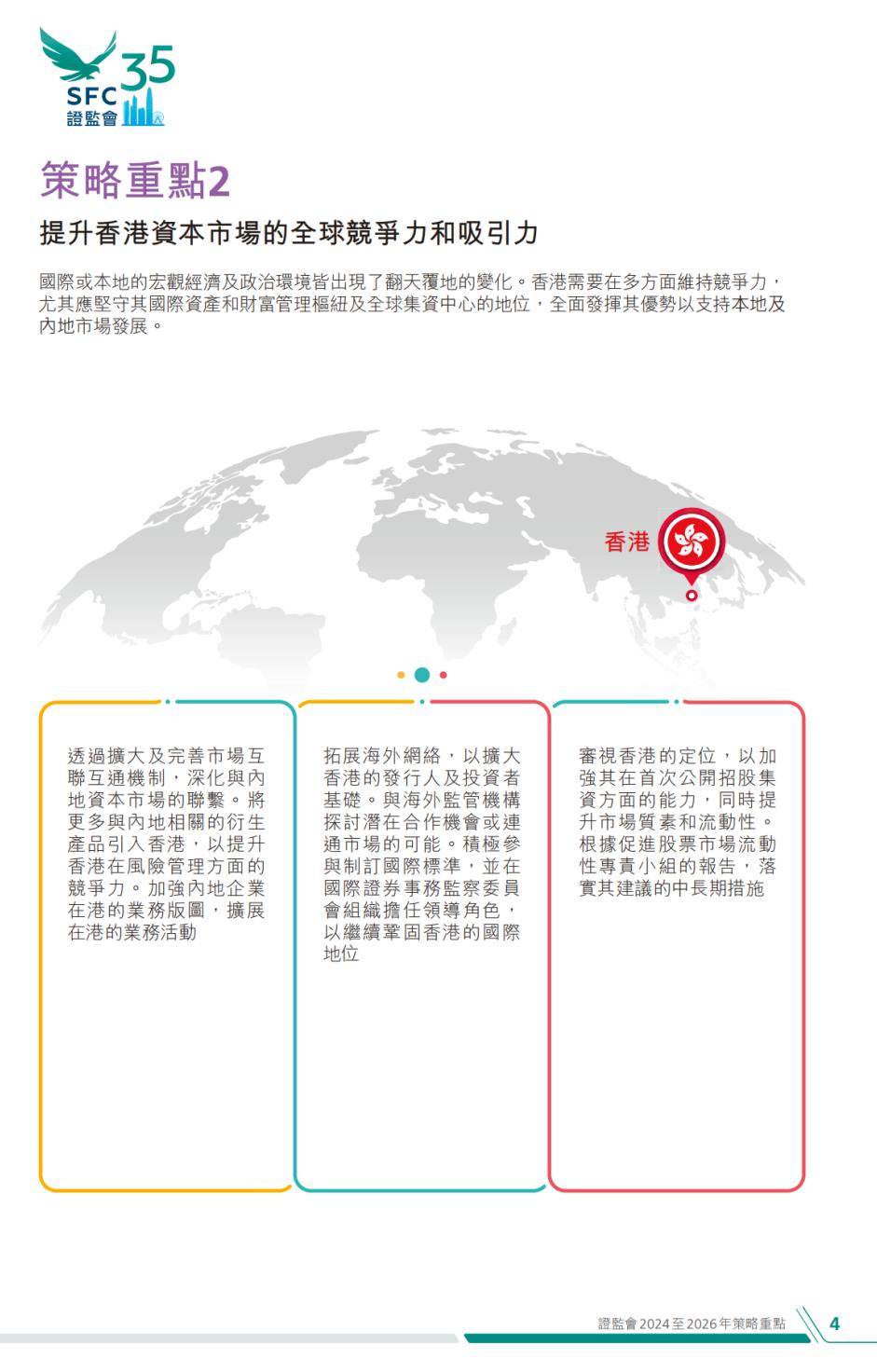 香港挂牌正版挂图,资源整合策略实施_精简版105.220