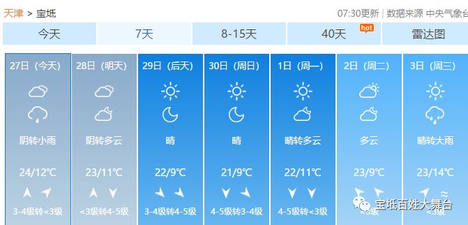 今晚澳门开码开什么,决策资料解释落实_3DM36.30.79