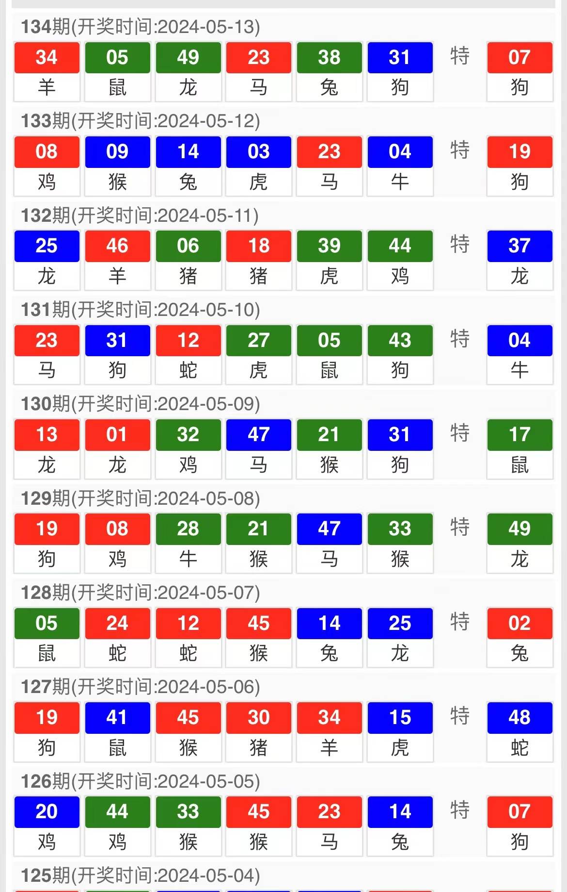 2024澳门开奖结果王中王,准确资料解释落实_3DM36.30.79