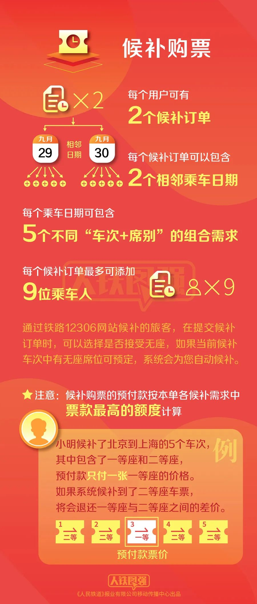 澳门开码资料大全管家婆,具体操作步骤指导_游戏版256.183