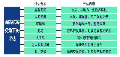 澳门一码精准必中,互动性执行策略评估_游戏版256.183