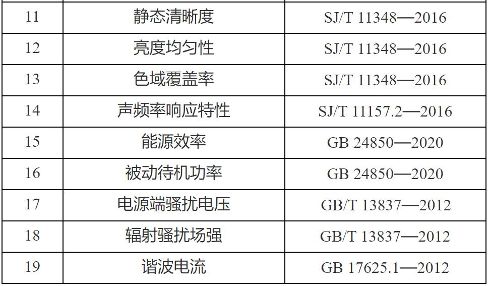 2024年新澳天天开彩最新资料,效率资料解释落实_专业版6.713