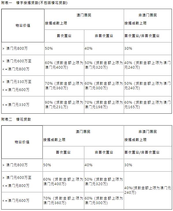 六资料澳门免费,效率资料解释落实_标准版3.66