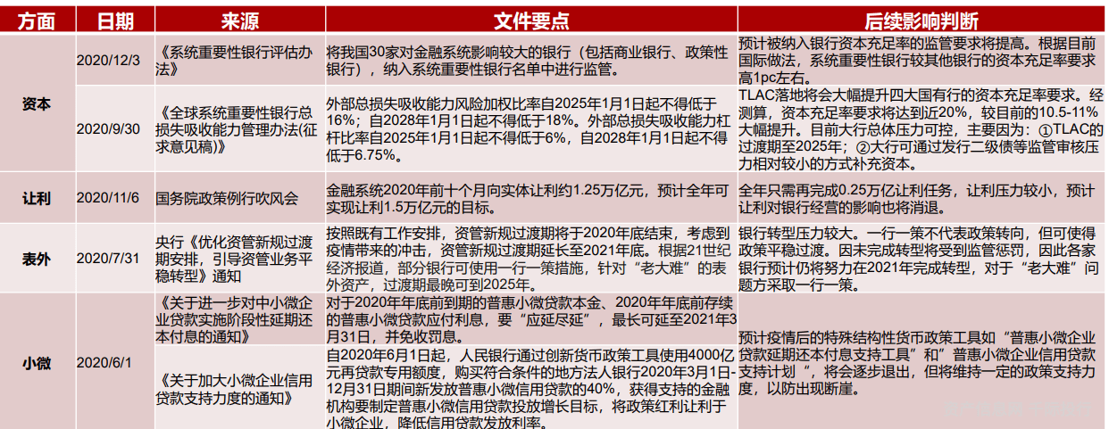 新澳精准资料期期精准,经济性执行方案剖析_win305.210