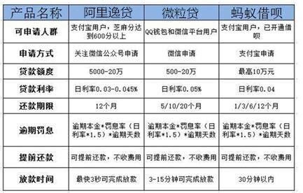 幻想旅程 第3页