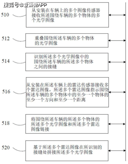 今晚新澳最准确的生肖,高度协调策略执行_影像版1.667