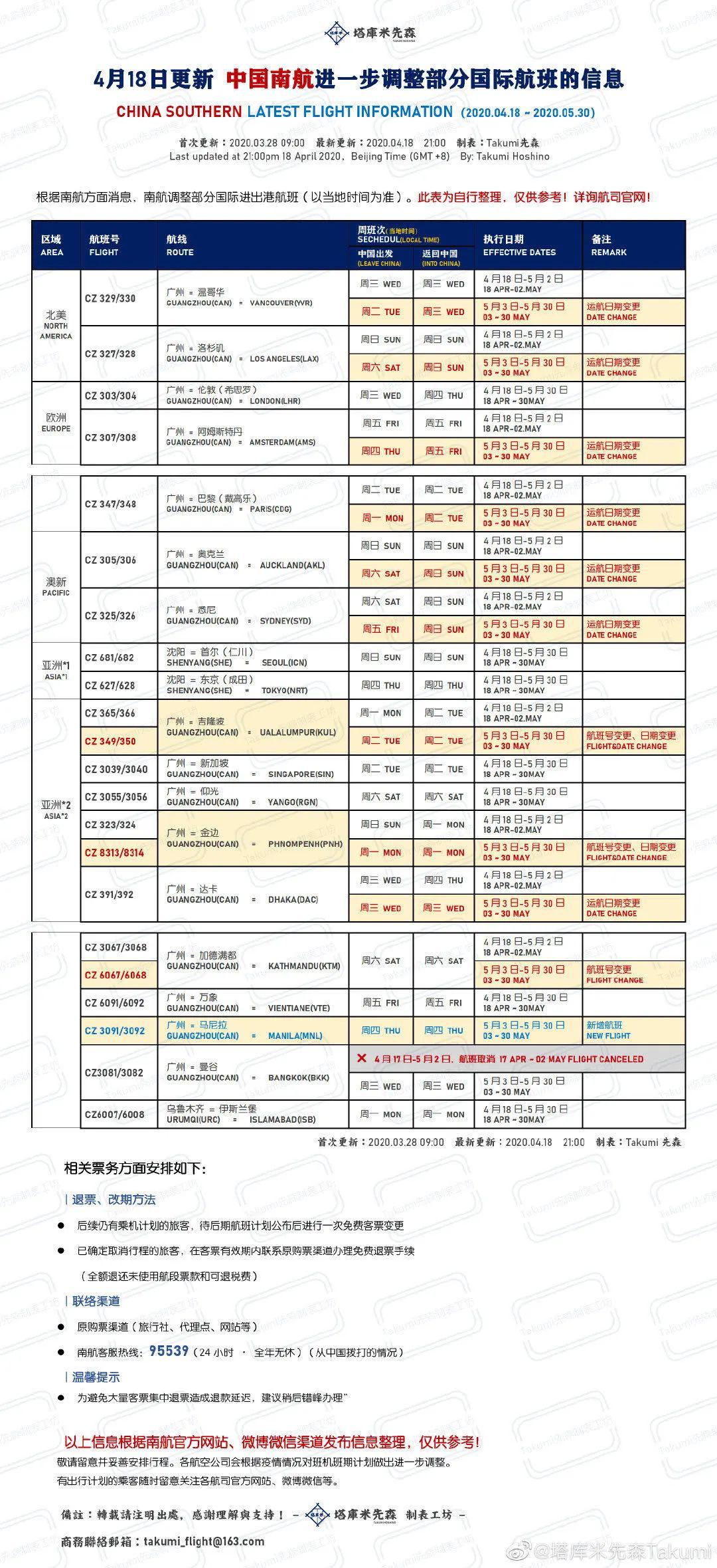 新澳开奖记录今天结果查询表,广泛的解释落实方法分析_旗舰版3.639